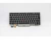 Lenovo 5N20V43619 NB_KYB CMSK-CS20,SV-BL,LTN,LA SPA