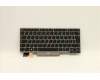 Lenovo 5N20V43626 Keyboard Internal, French, Silver, Backlight, US