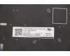 Lenovo 5N20V43639 NB_KYB CMSK-CS20,SV-BL,LTN,TUR