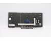 Lenovo 5N20V43740 NB_KYB CMFL-CS20,BK-NBL,CHY,ITA