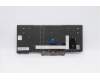Lenovo 5N20V43745 NB_KYB CMFL-CS20,BK-NBL,CHY,SWE/FIN