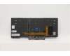Lenovo 5N20V43763 NB_KYB CMFL-CS20,BK-BL,CHY,LA SPA