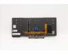 Lenovo 5N20V43773 NB_KYB CMFL-CS20,BK-BL,CHY,HBW
