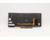 Lenovo 5N20V43778 NB_KYB CMFL-CS20,BK-BL,CHY,POR