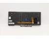 Lenovo 5N20V43781 NB_KYB CMFL-CS20,BK-BL,CHY,SWE/FIN