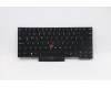 Lenovo 5N20V43783 NB_KYB CMFL-CS20,BK-BL,CHY,TUR