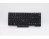 LENOVO 5N20V43787 Keyb T14/P14s G1/G2 KOR - BL