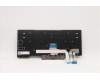 Lenovo 5N20V43872 NB_KYB CMFL-CS20,BK-NBL,LTN,BRL