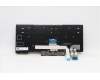 Lenovo 5N20V43881 NB_KYB CMFL-CS20,BK-NBL,LTN,HBW