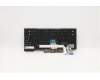 Lenovo 5N20V43883 NB_KYB CMFL-CS20,BK-NBL,LTN,ILD