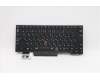 LENOVO 5N20V43894 Keyb T14/P14s G1/G2 JP