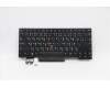 Lenovo 5N20V43897 NB_KYB CMFL-CS20,BK-NBL,LTN,THAI