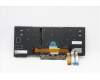Lenovo 5N20V43909 NB_KYB CMFL-CS20,BK-BL,LTN,ARA