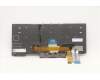 Lenovo 5N20V43916 NB_KYB CMFL-CS20,BK-BL,LTN,GRE