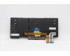 Lenovo 5N20V43917 NB_KYB CMFL-CS20,BK-BL,LTN,HBW