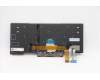 Lenovo 5N20V43918 NB_KYB CMFL-CS20,BK-BL,LTN,HUN