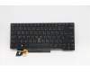 Lenovo 5N20V43932 NB_KYB CMFL-CS20,BK-BL,LTN,TC