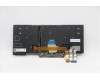 Lenovo 5N20V43932 NB_KYB CMFL-CS20,BK-BL,LTN,TC