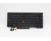 Lenovo 5N20V43936 NB_KYB CMFL-CS20,BK-BL,LTN,EST