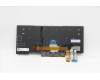 Lenovo 5N20V43937 NB_KYB CMFL-CS20,BK-BL,LTN,FRA/ENG