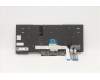Lenovo 5N20V44066 NB_KYB CMFL-CS20,BK-BL,PMX,POR
