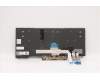 Lenovo 5N20V44071 NB_KYB CMFL-CS20,BK-BL,PMX,TUR