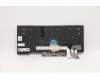 Lenovo 5N20V44078 NB_KYB CMFL-CS20,BK-BL,PMX,TUR F