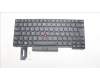 Lenovo 5N20V44177 Keyboard Internal, Swedish/Finnish, Black, Non-Backlight, UK