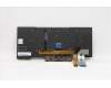 Lenovo 5N20V44195 Keyboard Internal, Spanish LA, Black, Backlight, UK