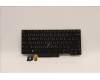 Lenovo 5N20V44220 Keyboard Internal, Traditional Chinese, Black, Backlight, US
