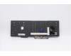 Lenovo 5N20V77968 NB_KYB CMNM-CS20,BK-NBL,CHY,ARA