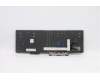 Lenovo 5N20V77983 NB_KYB CMNM-CS20,BK-NBL,CHY,SLV