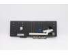 Lenovo 5N20V77987 NB_KYB CMNM-CS20,BK-NBL,CHY,UK