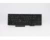 Lenovo 5N20V77992 NB_KYB CMNM-CS20,BK-NBL,CHY,THAI
