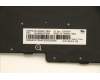 Lenovo 5N20V77998 NB_KYB CMNM-CS20,BK-NBL,CHY,CZE/SLK