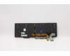 Lenovo 5N20V77999 NB_KYB CMNM-CS20,BK-BL,CHY,ENG
