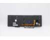 Lenovo 5N20V78009 NB_KYB CMNM-CS20,BK-BL,CHY,FRA