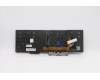 Lenovo 5N20V78021 NB_KYB CMNM-CS20,BK-BL,CHY,SWS