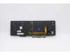 Lenovo 5N20V78022 NB_KYB CMNM-CS20,BK-BL,CHY,TUR