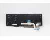 Lenovo 5N20V78040 NB_KYB CMNM-CS20,BK-NBL,LTN,ARA