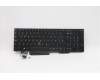 Lenovo 5N20V78044 Keyboard Internal,Spanish,Black,Non_Backlight,w/Number