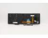 Lenovo 5N20V78121 NB_KYB CMNM-CS20,BK-BL,LTN,HBW