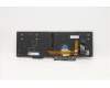 LENOVO 5N20V78125 Keyb T15/P15s G1/G2 NO - BL