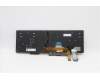 Lenovo 5N20V78129 Keyboard Internal, Swedish/Finnish, Black, Backlight, w/Number, UK