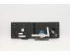 Lenovo 5N20V78933 NB_KYB CMNM-CS20,BK-BL,PMX,JPN