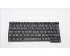 Lenovo 5N20W41840 NB_KYB 11E SH KBD BK-NBL,PMX,DEN