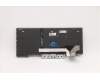 Lenovo 5N20W67761 NB_KYB CS20L FULL KBD CHY,BL,B,CSA