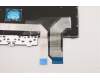 Lenovo 5N20W67782 NB_KYB CS20L FULL KBD CHY,BL,B,SWS