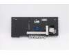 Lenovo 5N20W67787 NB_KYB CS20L FULL KBD CHY,BL,B,KOR