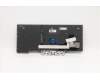 Lenovo 5N20W67795 NB_KYB CS20L FULL KBD CHY,BL,B,CZE/SLK